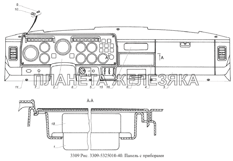 Панель с приборами ГАЗ-3309 (Евро 2)